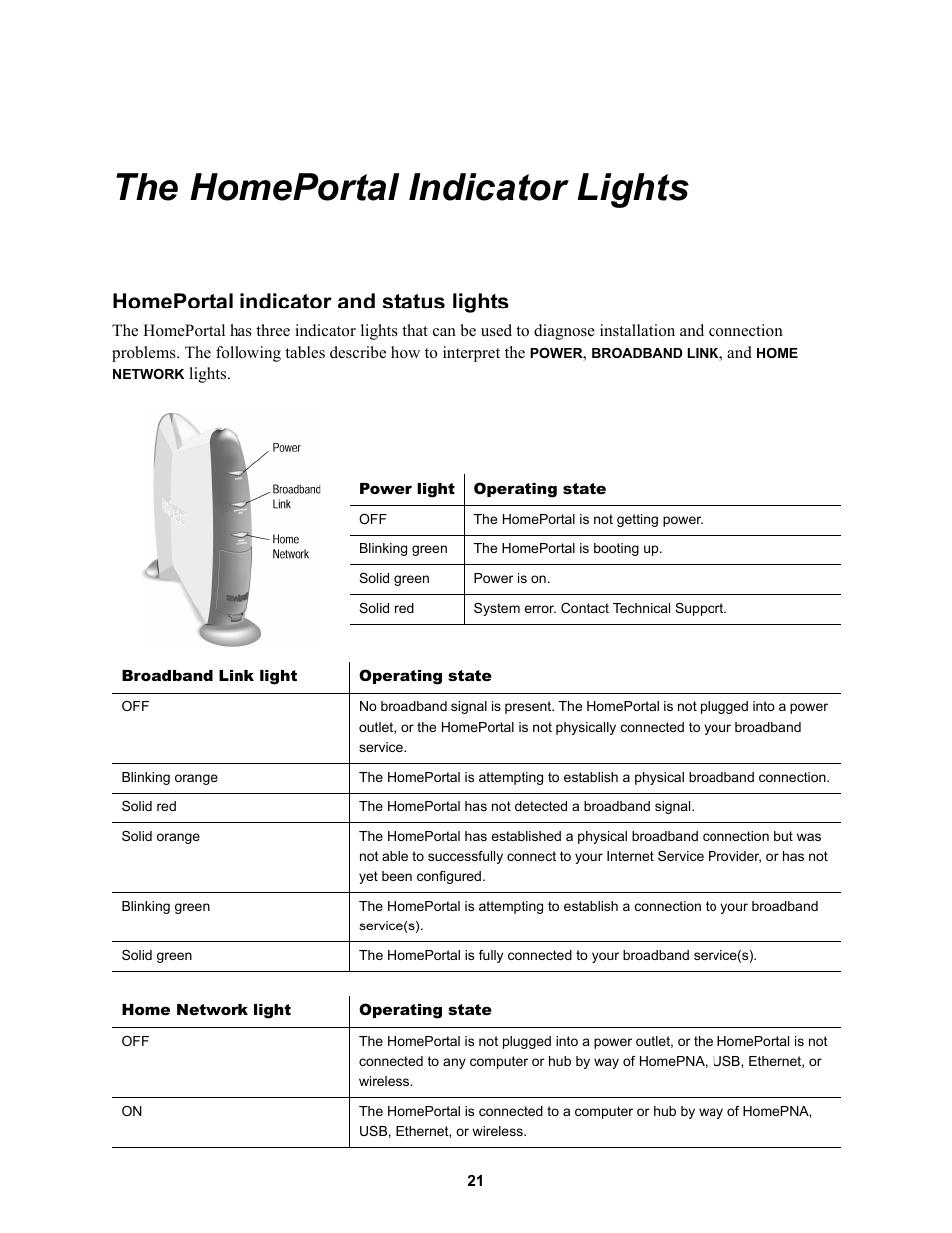 The homeportal indicator lights, Homeportal indicator and status lights | 2Wire HOME PORTAL 100S User Manual | Page 25 / 55