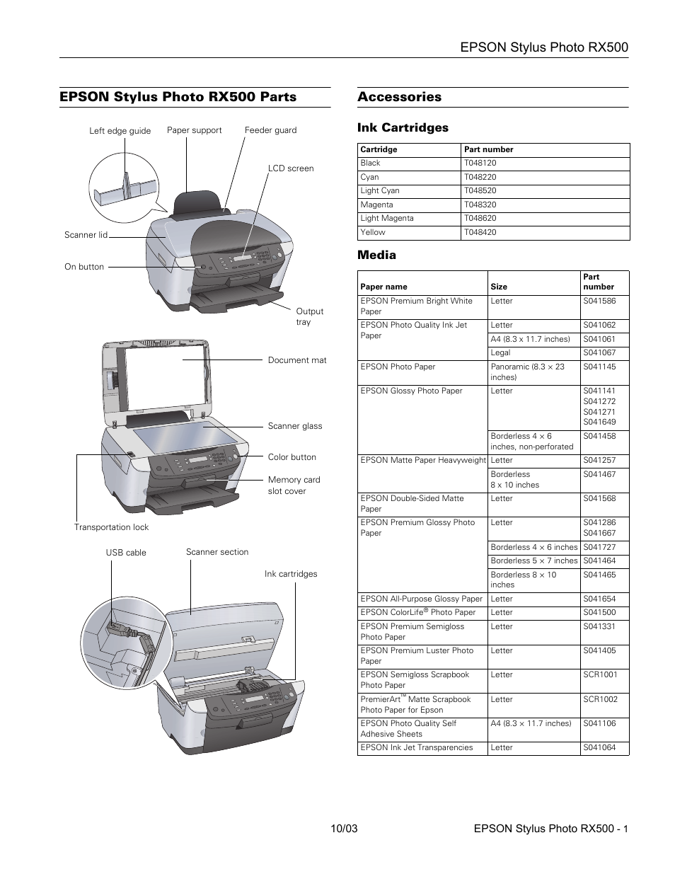 Epson RX500 Parts User Manual | 14 pages