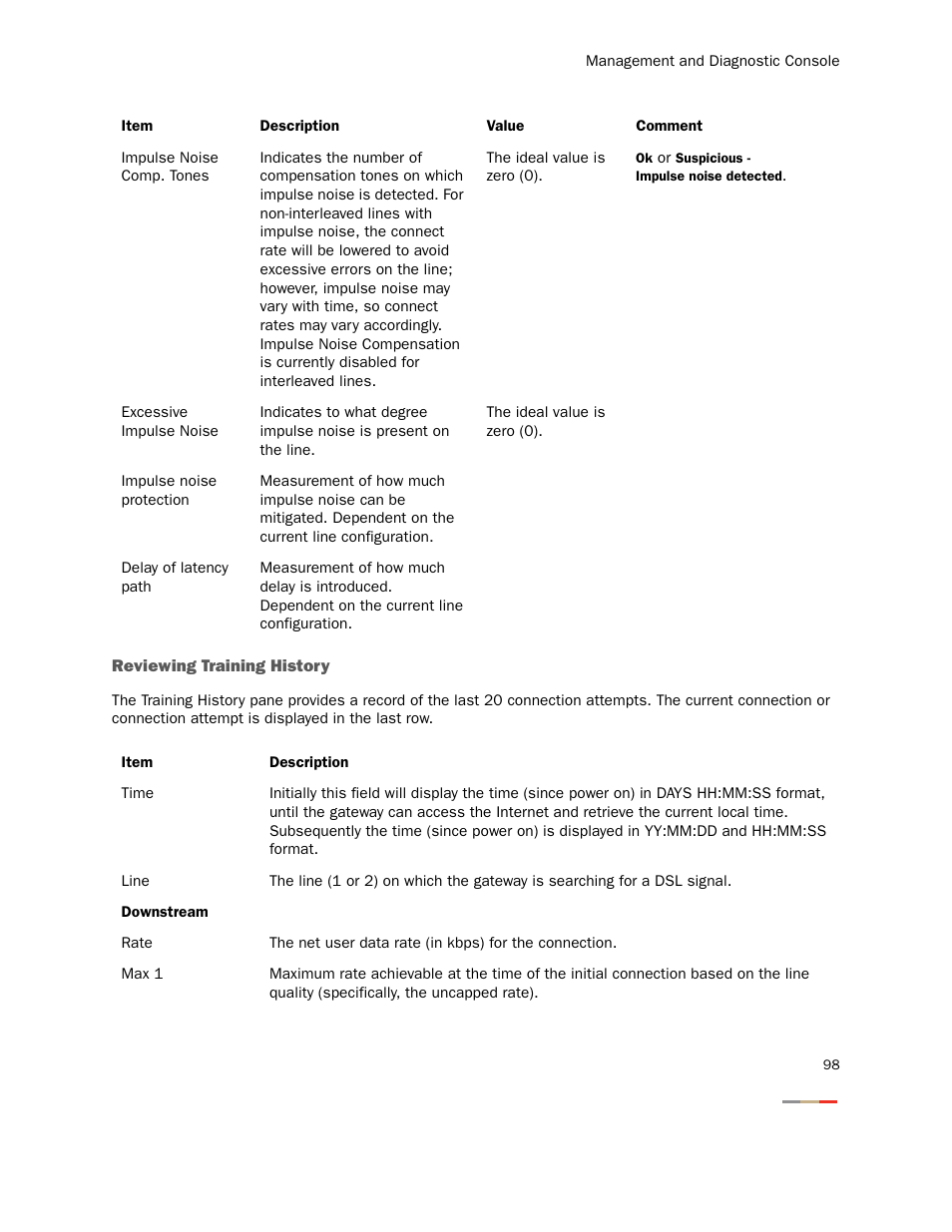Reviewing training history | 2Wire Gateway None User Manual | Page 103 / 139