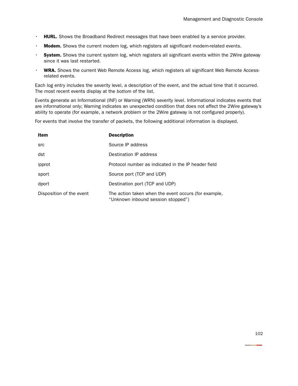 2Wire Gateway None User Manual | Page 107 / 139