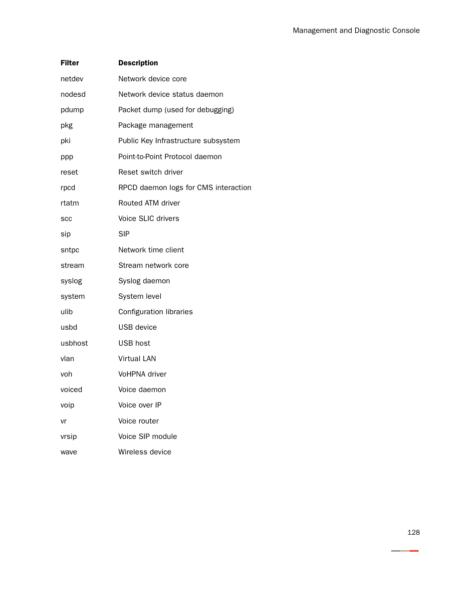 2Wire Gateway None User Manual | Page 133 / 139