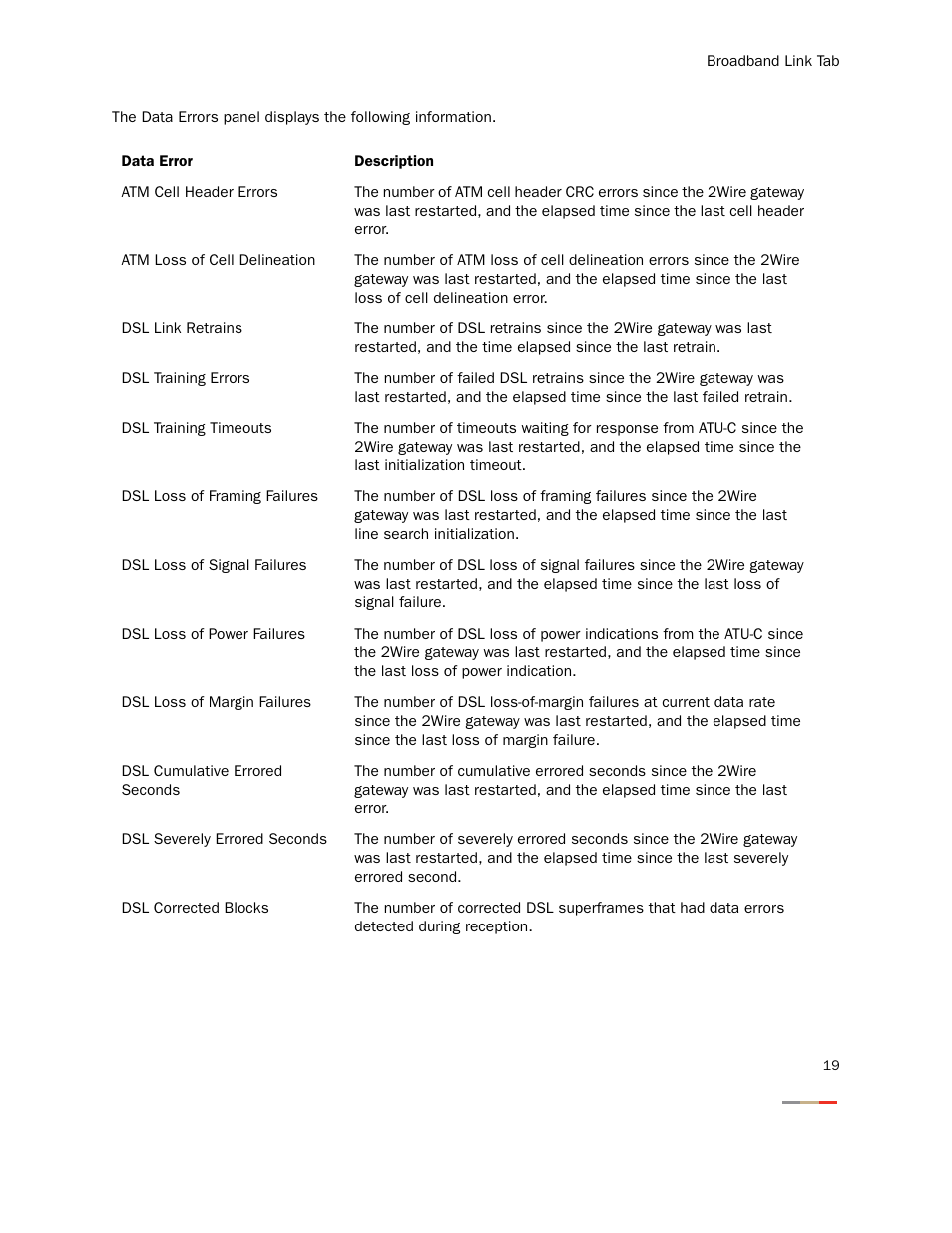 2Wire Gateway None User Manual | Page 24 / 139