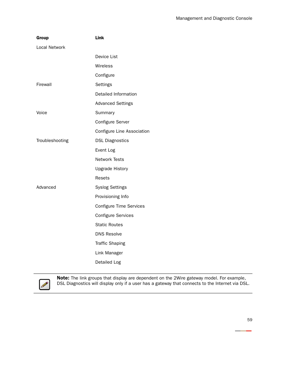 2Wire Gateway None User Manual | Page 64 / 139