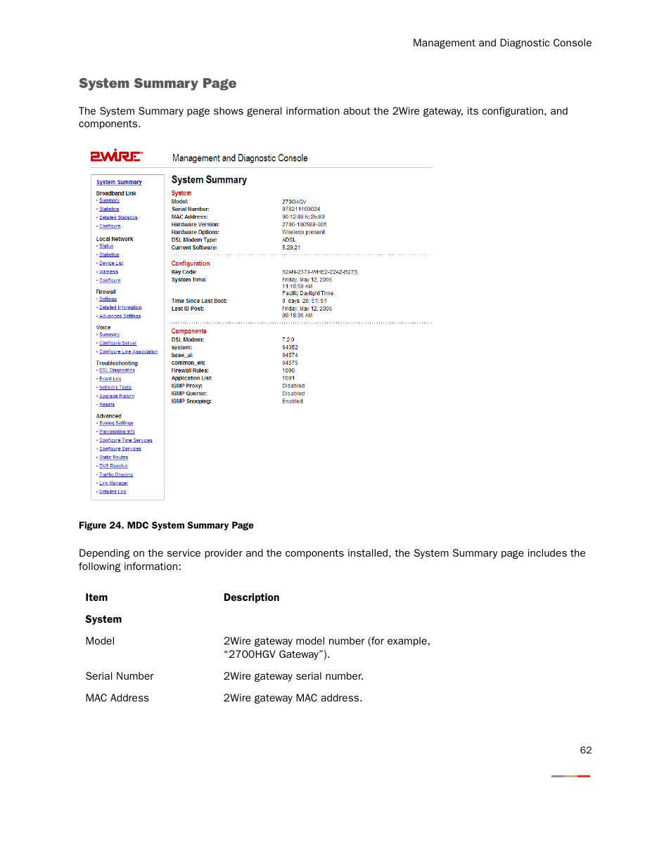 System summary page | 2Wire Gateway None User Manual | Page 67 / 139
