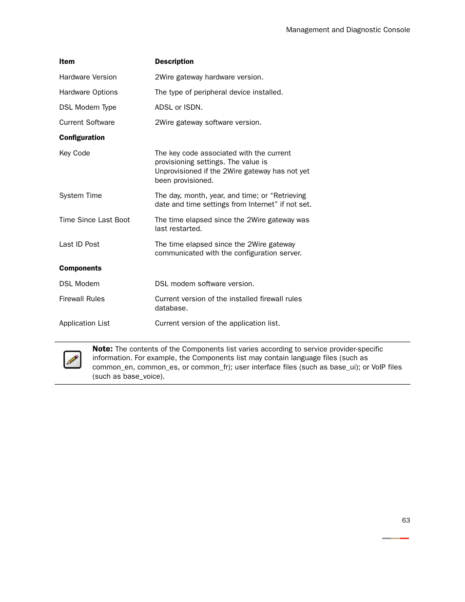 2Wire Gateway None User Manual | Page 68 / 139