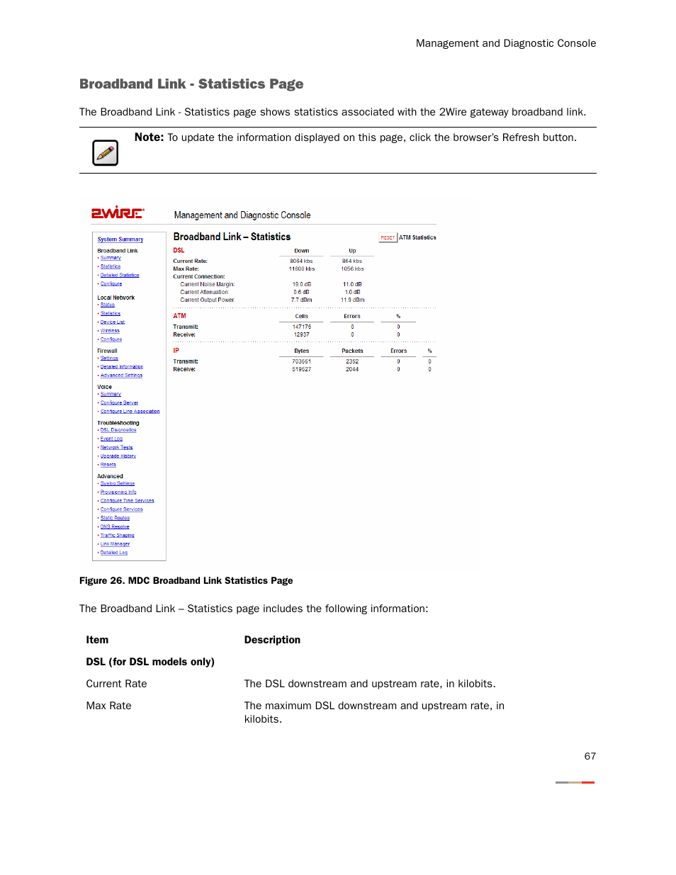 Broadband link - statistics page | 2Wire Gateway None User Manual | Page 72 / 139