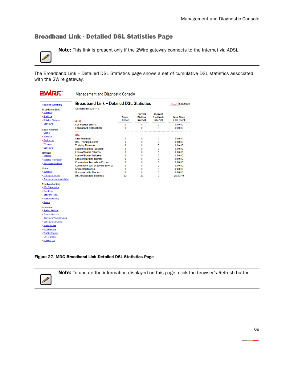 Broadband link - detailed dsl statistics page | 2Wire Gateway None User Manual | Page 74 / 139