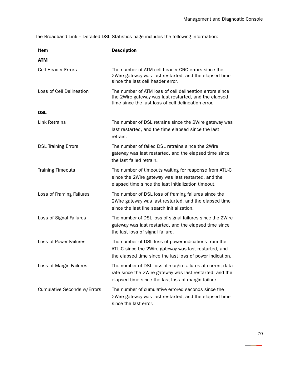 2Wire Gateway None User Manual | Page 75 / 139