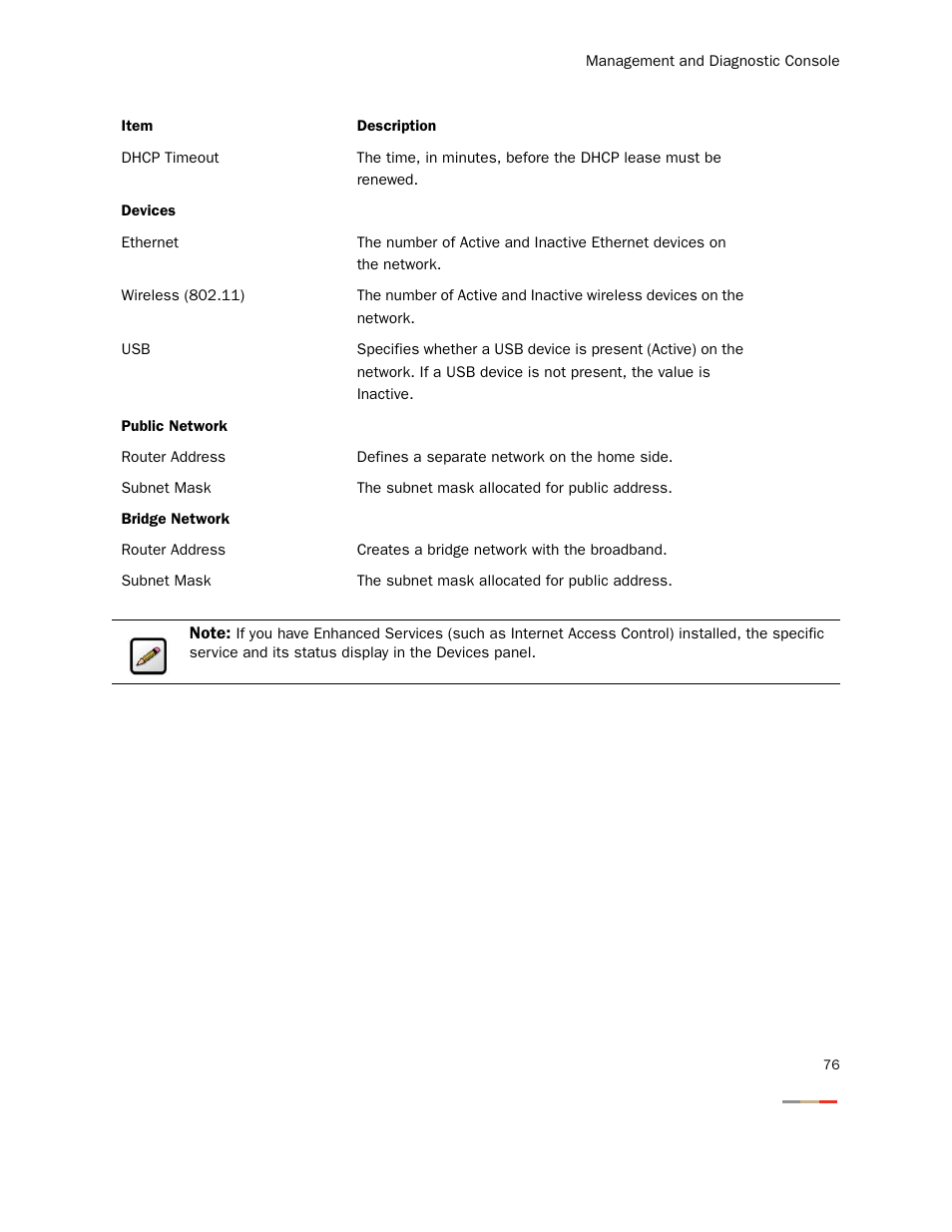 2Wire Gateway None User Manual | Page 81 / 139