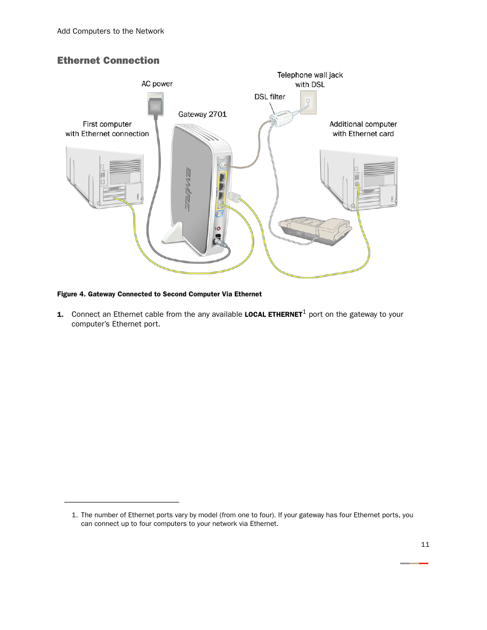 Ethernet connection | 2Wire 2701HGV-W User Manual | Page 14 / 30