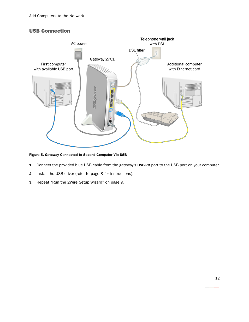 Usb connection | 2Wire 2701HGV-W User Manual | Page 15 / 30