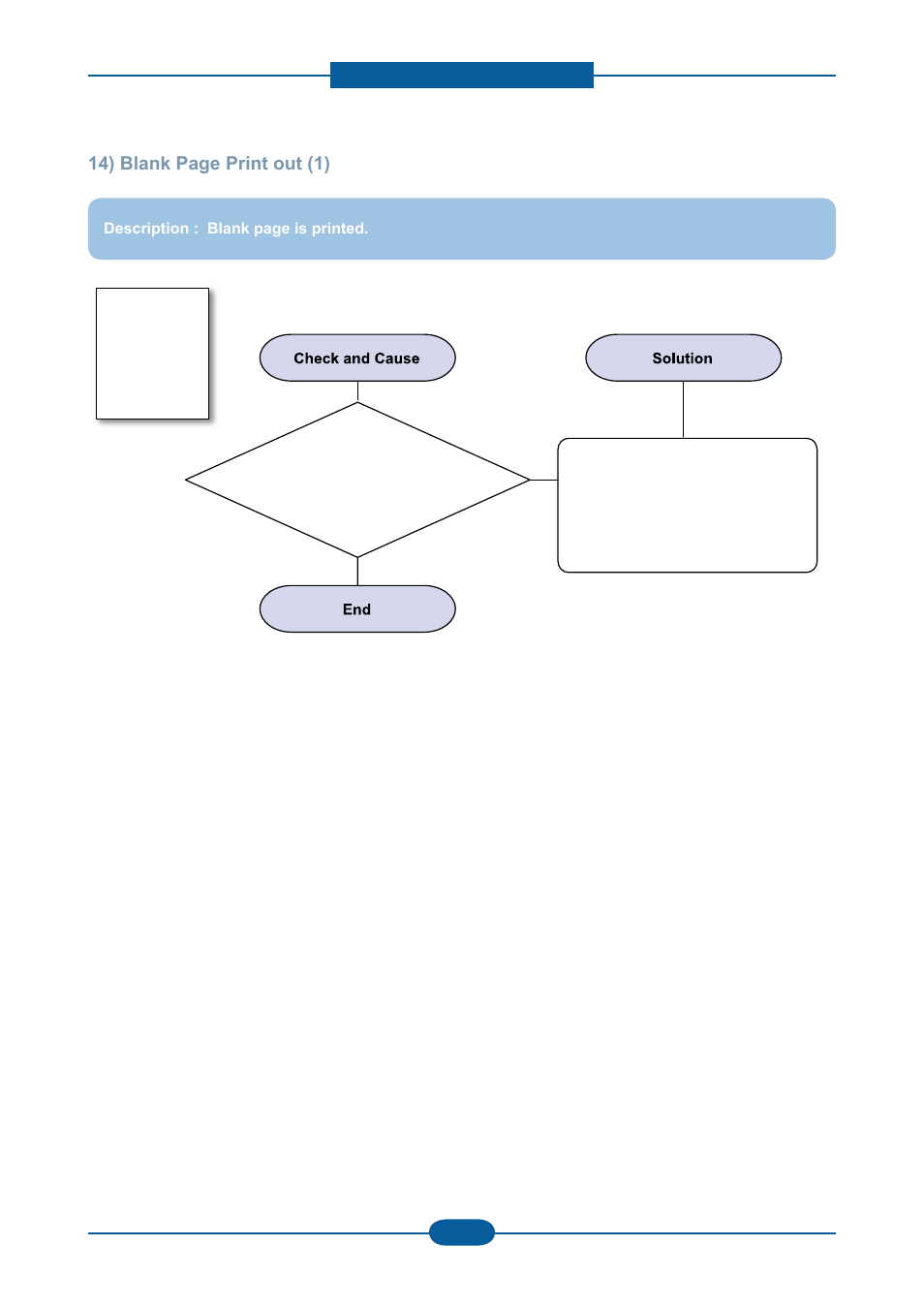 Muratec F-116 User Manual | Page 101 / 150