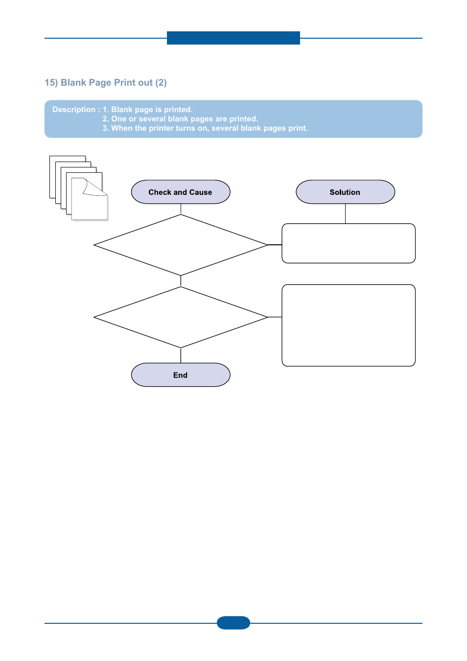 Digital printer | Muratec F-116 User Manual | Page 102 / 150