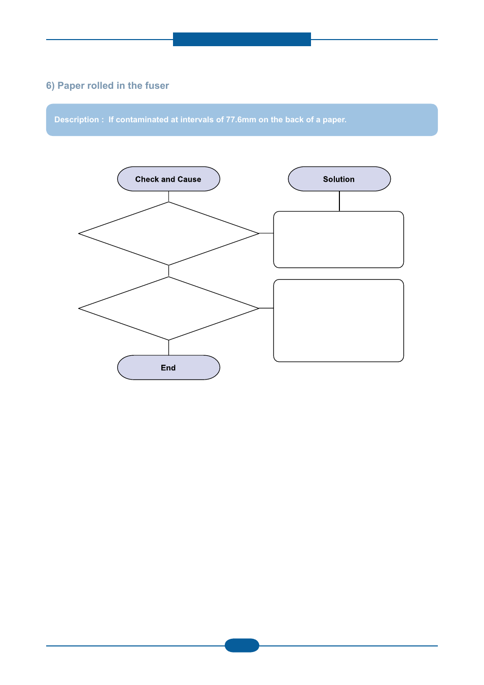 Muratec F-116 User Manual | Page 108 / 150