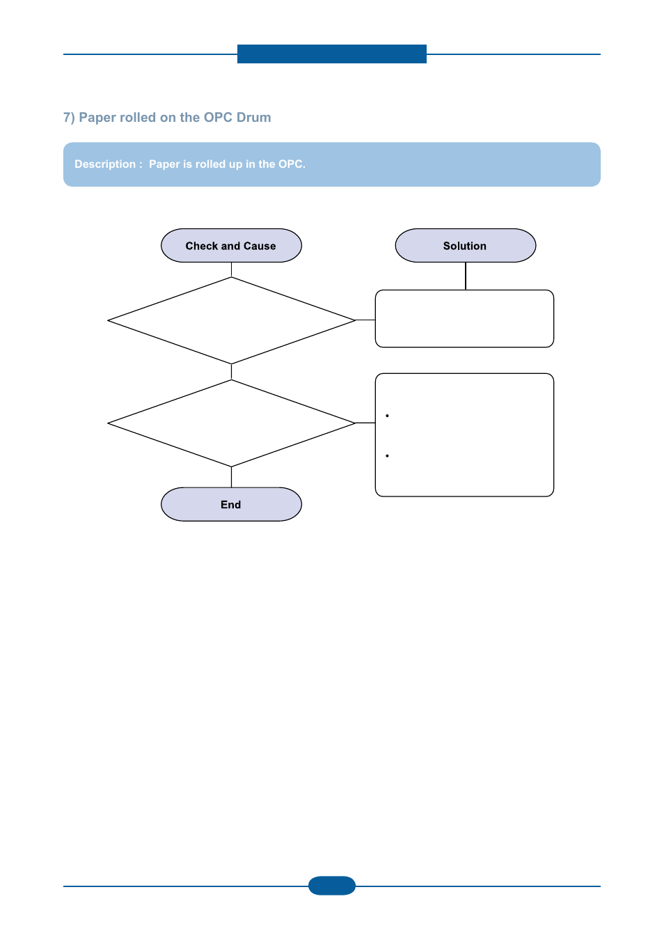 Muratec F-116 User Manual | Page 109 / 150