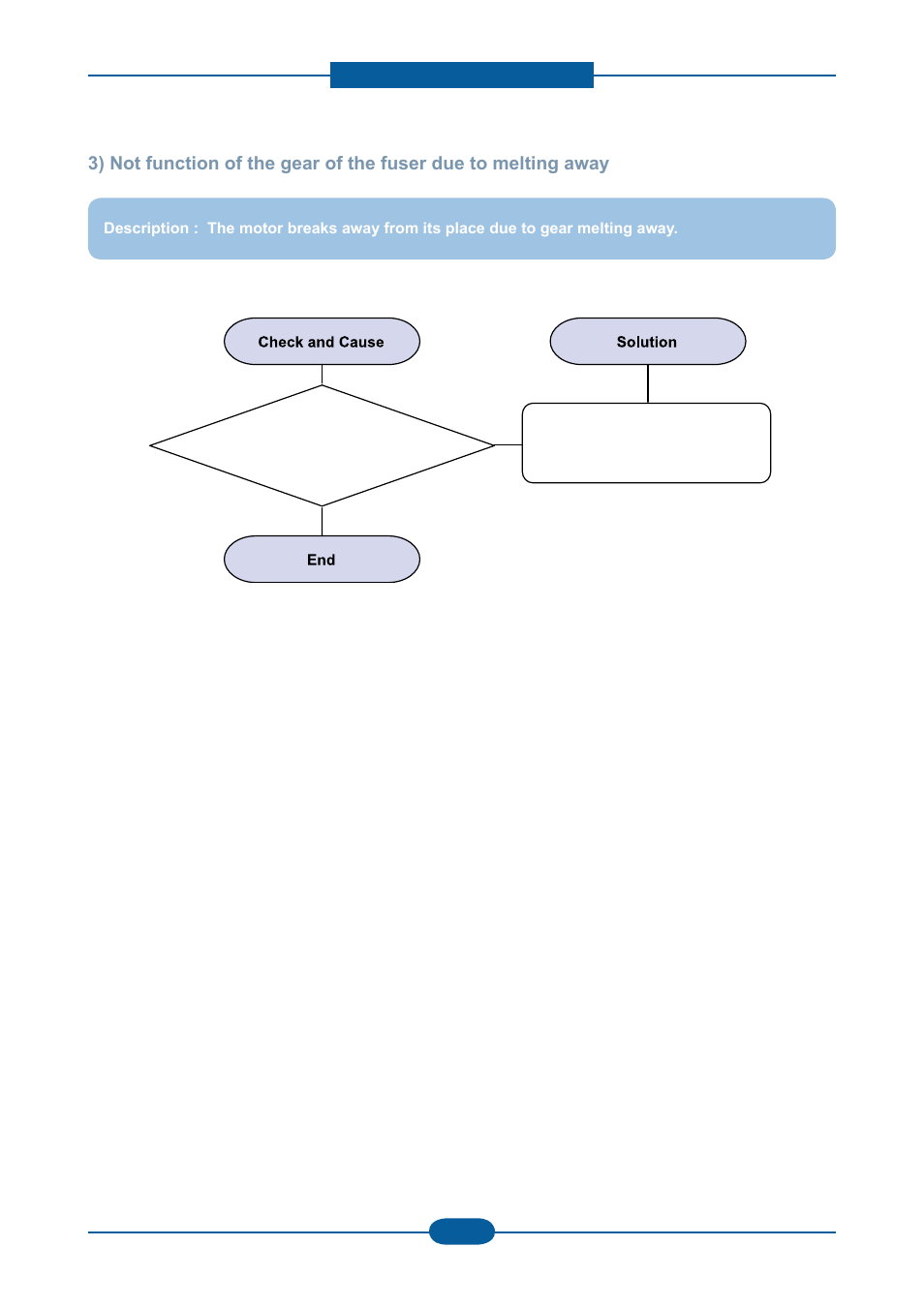 Muratec F-116 User Manual | Page 112 / 150