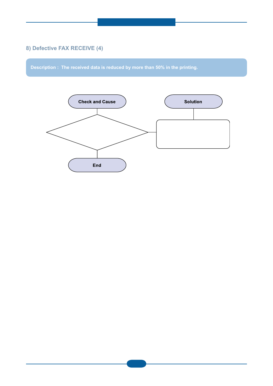 Muratec F-116 User Manual | Page 129 / 150