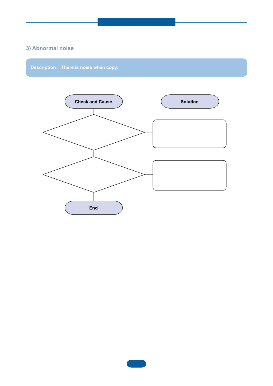 Muratec F-116 User Manual | Page 133 / 150