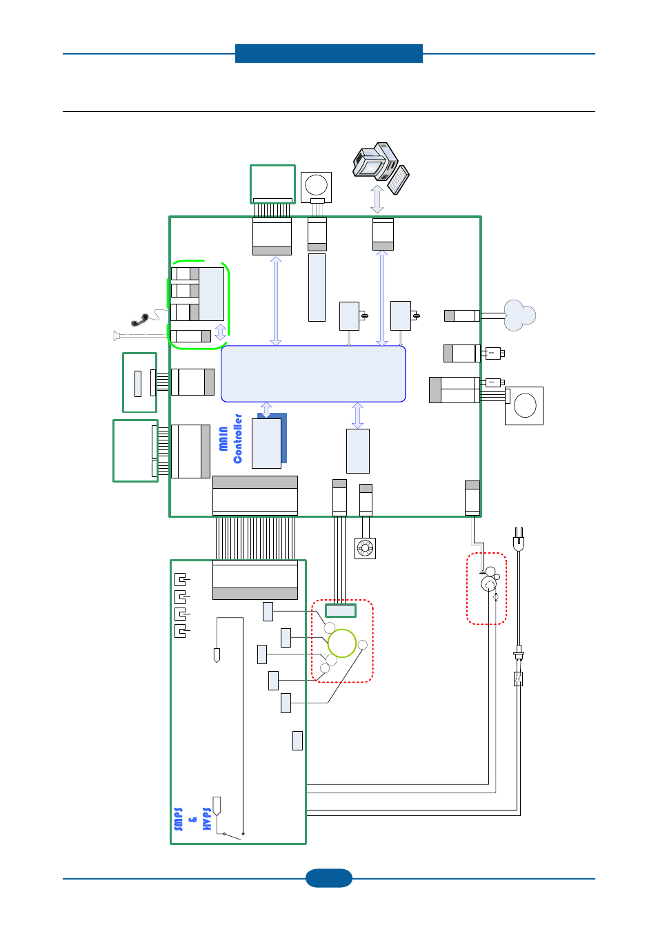 2 connection diagram, Main controller, Sm ps & hvps | System diagram 5-2, Op e, Ls u, Cis m | Muratec F-116 User Manual | Page 138 / 150