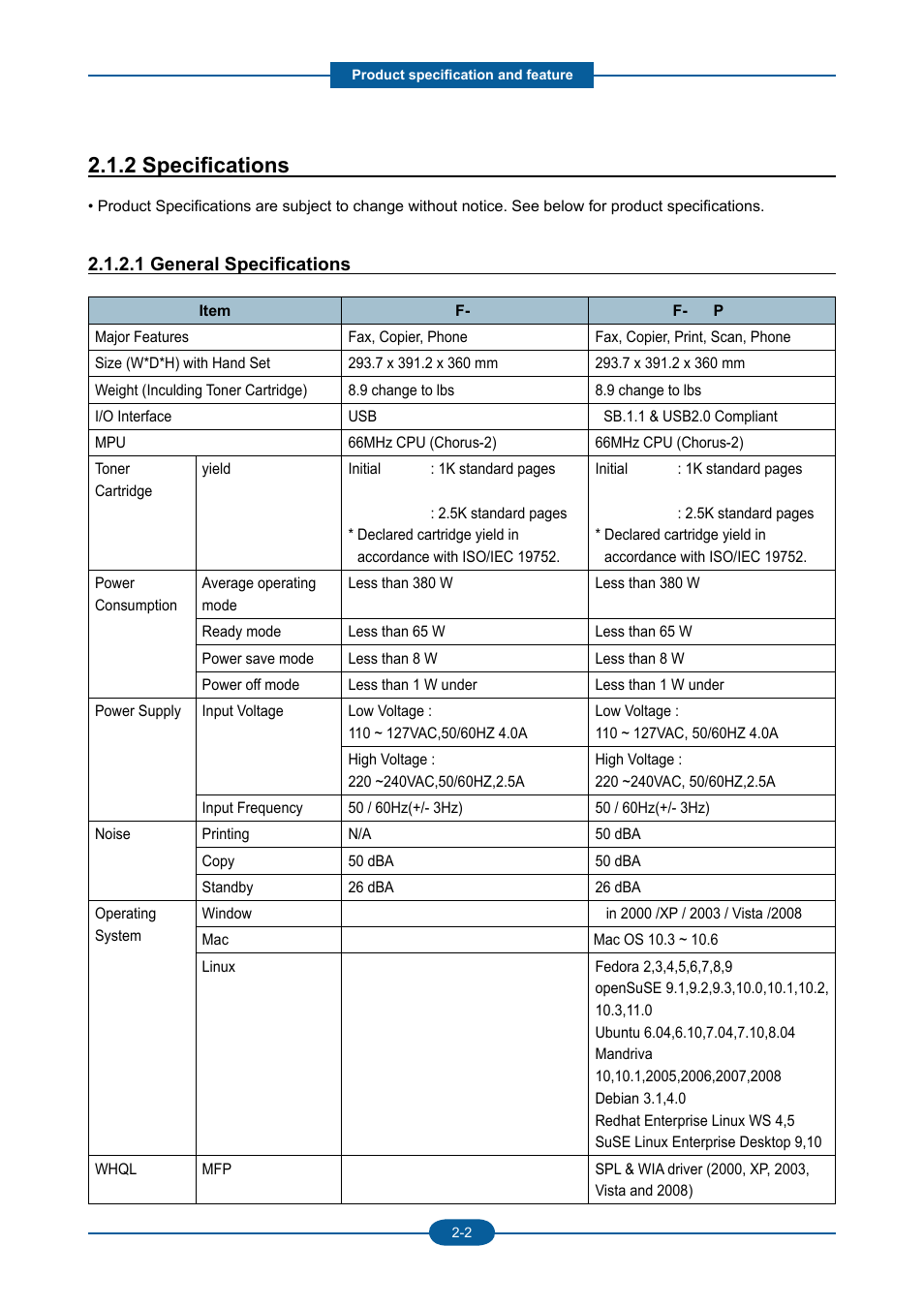 2 specifications | Muratec F-116 User Manual | Page 14 / 150