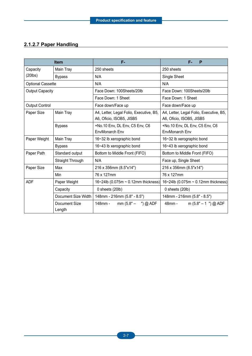 Muratec F-116 User Manual | Page 19 / 150