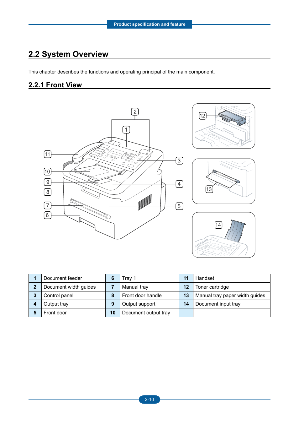 2 system overview, 1 front view | Muratec F-116 User Manual | Page 22 / 150