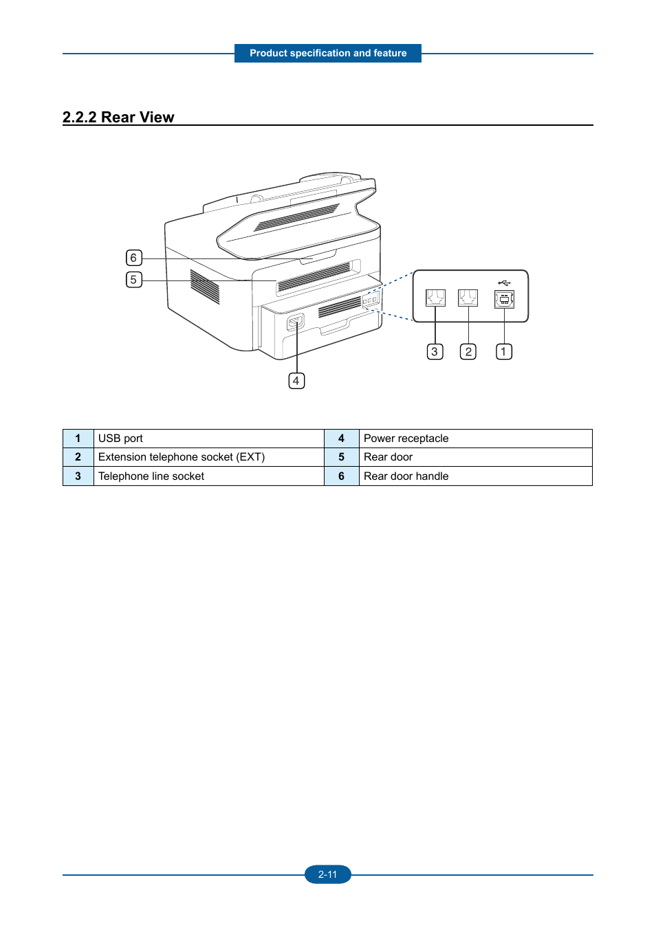 2 rear view | Muratec F-116 User Manual | Page 23 / 150