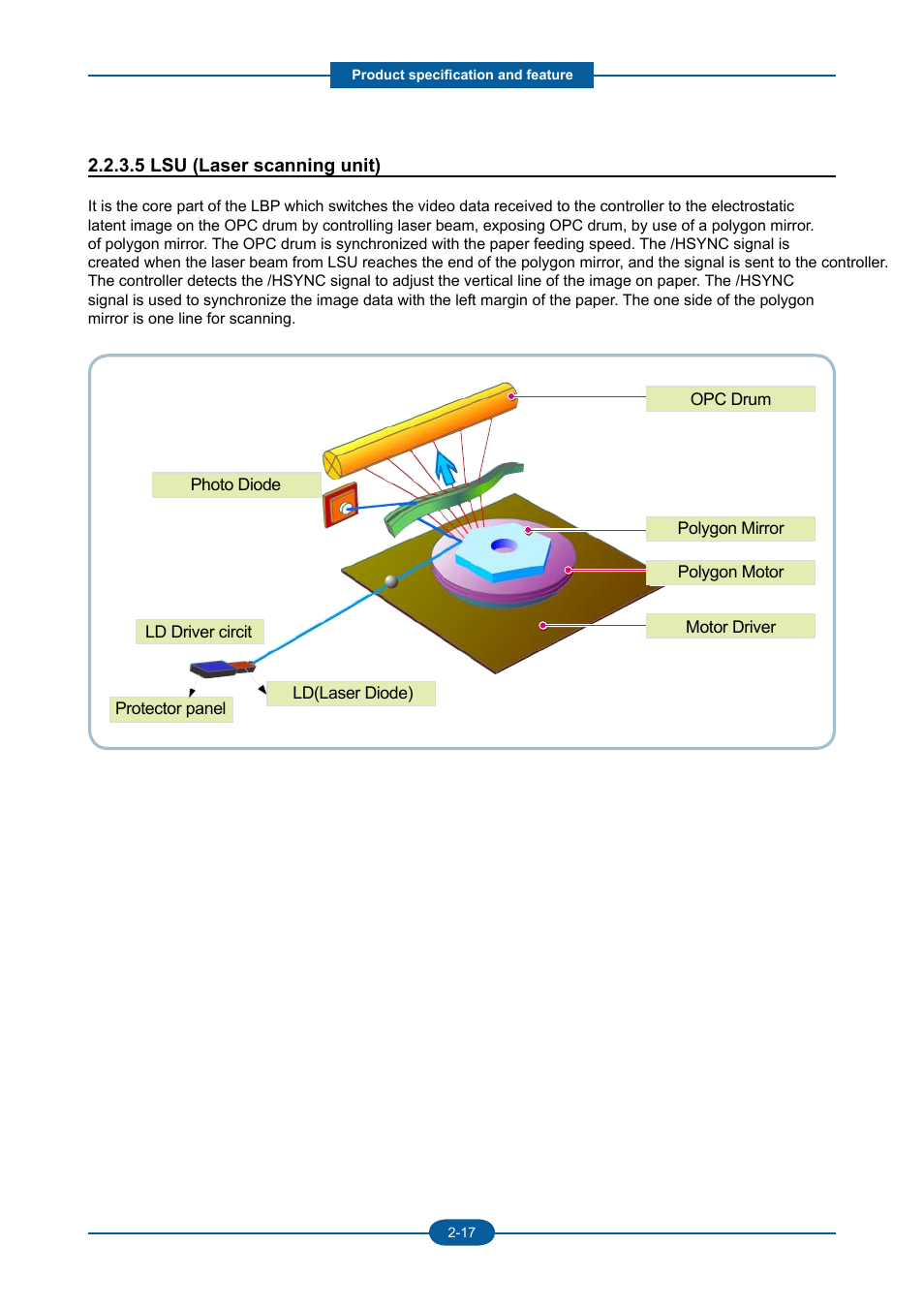 Muratec F-116 User Manual | Page 29 / 150