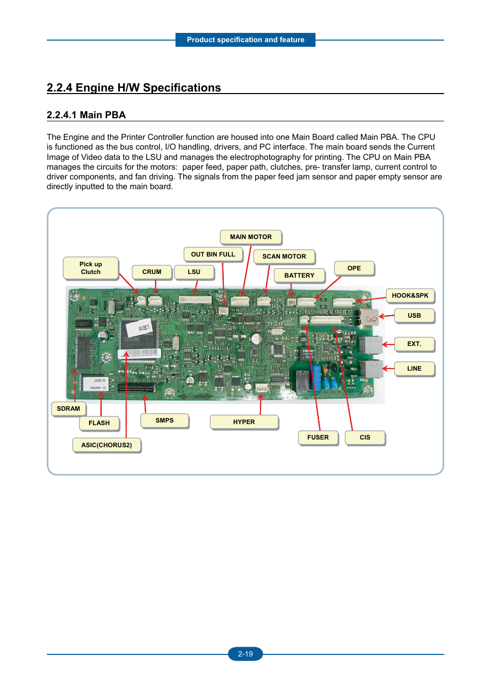 4 engine h/w specification, 4 engine h/w specifications, 1 main pba | Muratec F-116 User Manual | Page 31 / 150