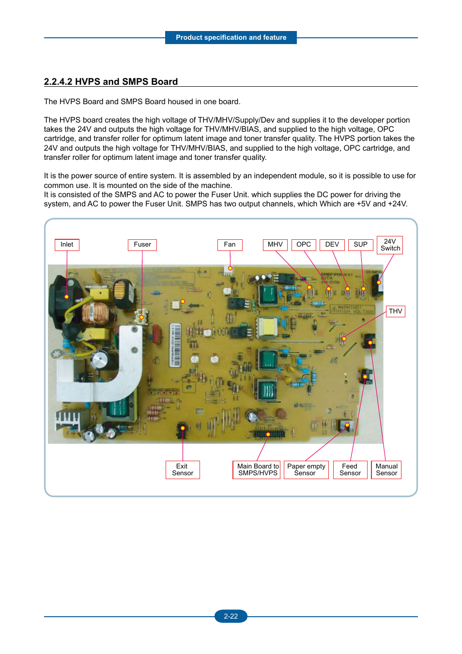 2 hvps and smps board | Muratec F-116 User Manual | Page 34 / 150