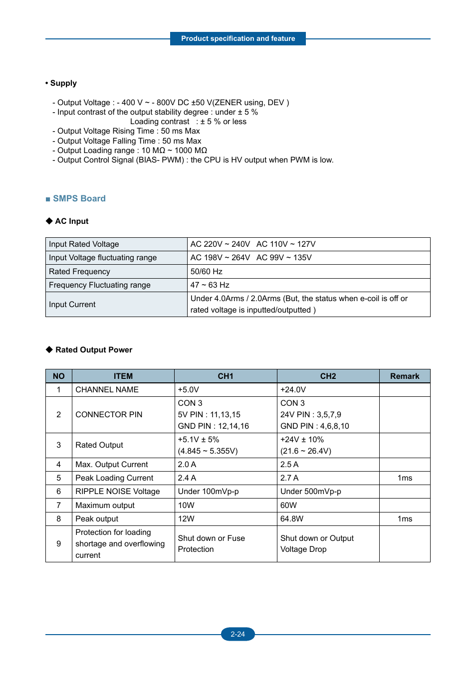 Muratec F-116 User Manual | Page 36 / 150