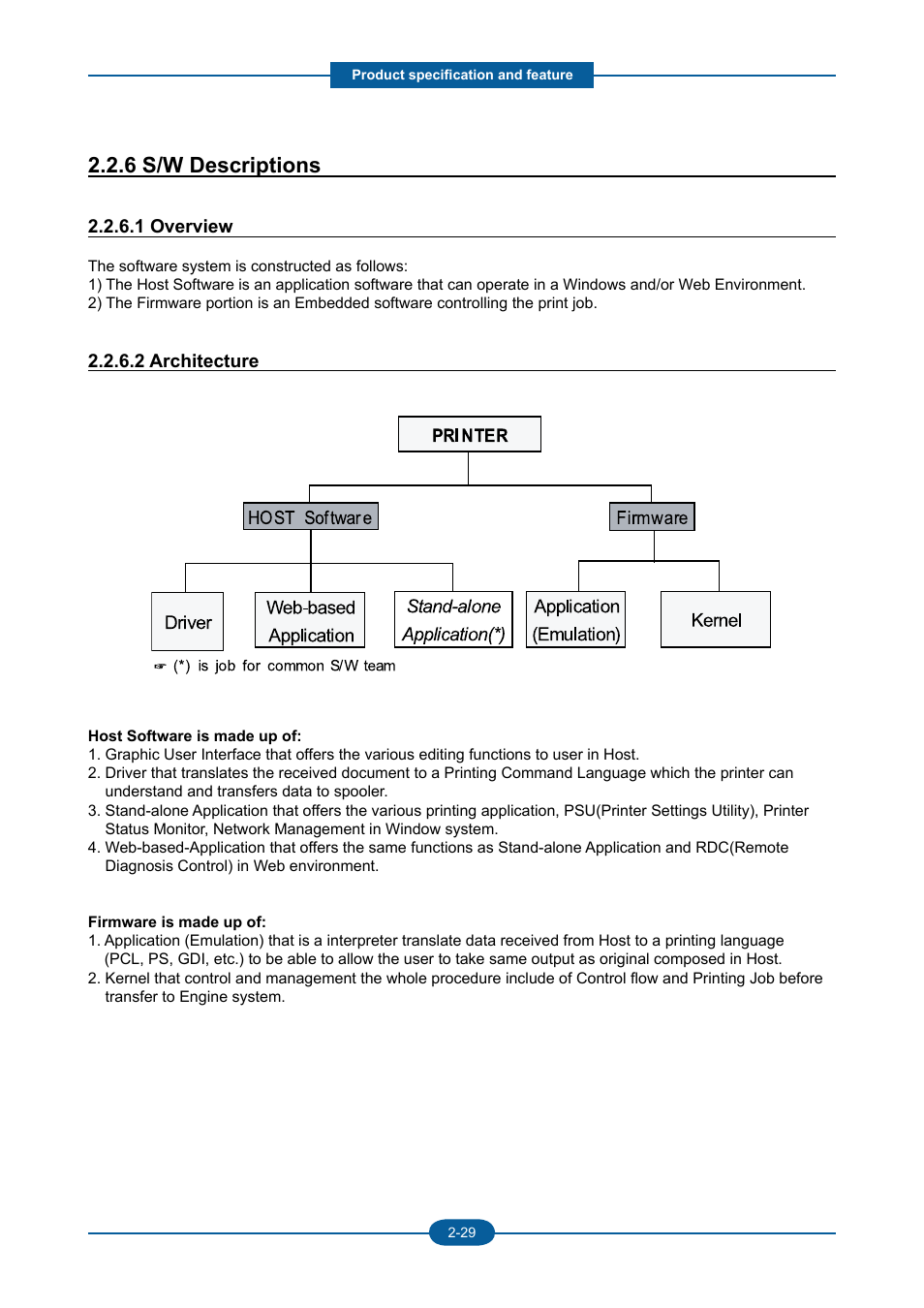 6 s/w descriptions | Muratec F-116 User Manual | Page 41 / 150