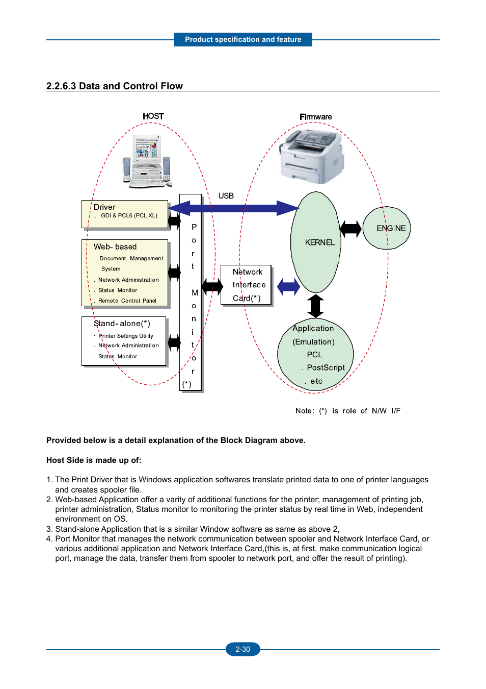 3 data and control flow | Muratec F-116 User Manual | Page 42 / 150