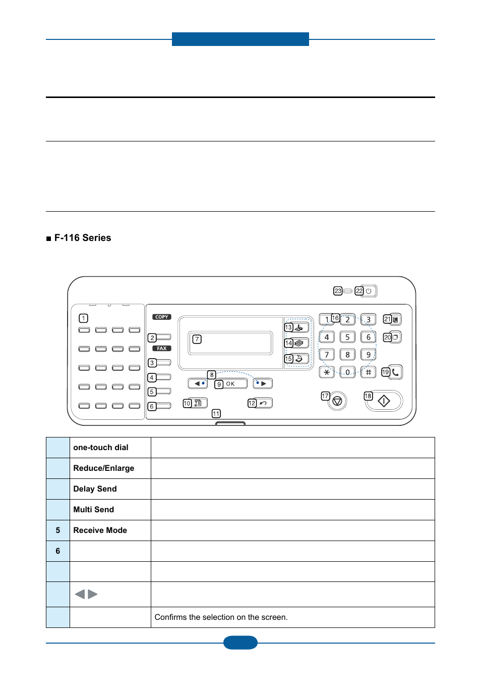 Alignment and troubleshooting, 1 alignment and adjustments, 1 control panel | Muratec F-116 User Manual | Page 61 / 150