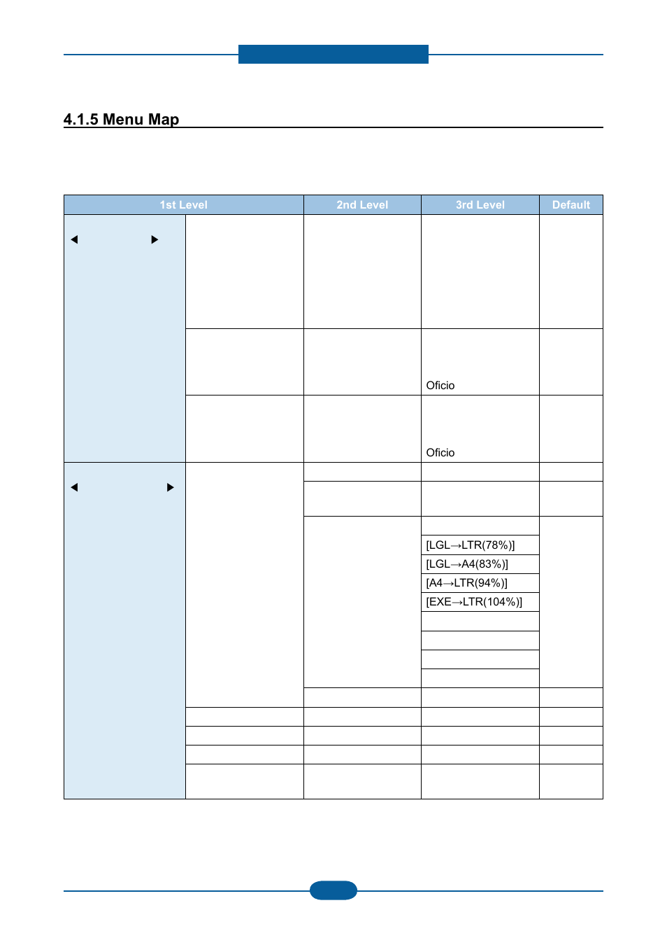 5 menu map | Muratec F-116 User Manual | Page 69 / 150