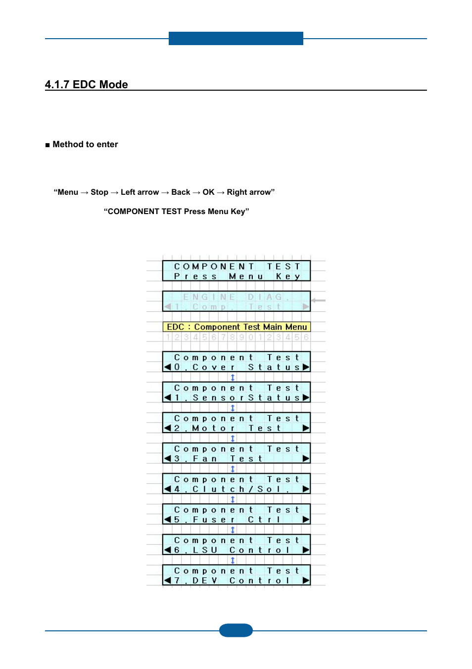 7 edc mode | Muratec F-116 User Manual | Page 78 / 150