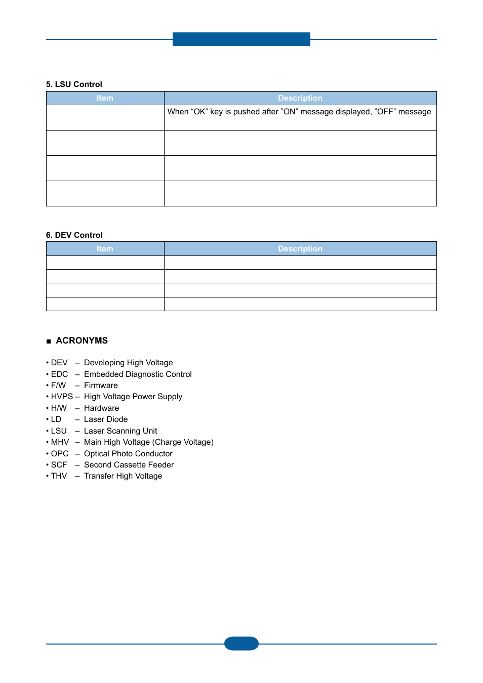 Muratec F-116 User Manual | Page 80 / 150