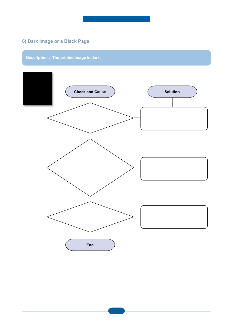 Muratec F-116 User Manual | Page 92 / 150