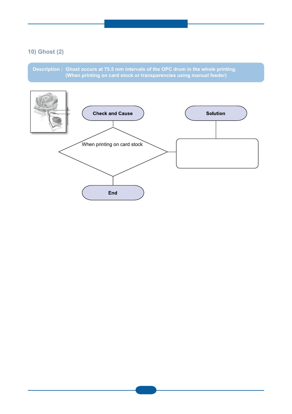 10) ghost (2) | Muratec F-116 User Manual | Page 97 / 150