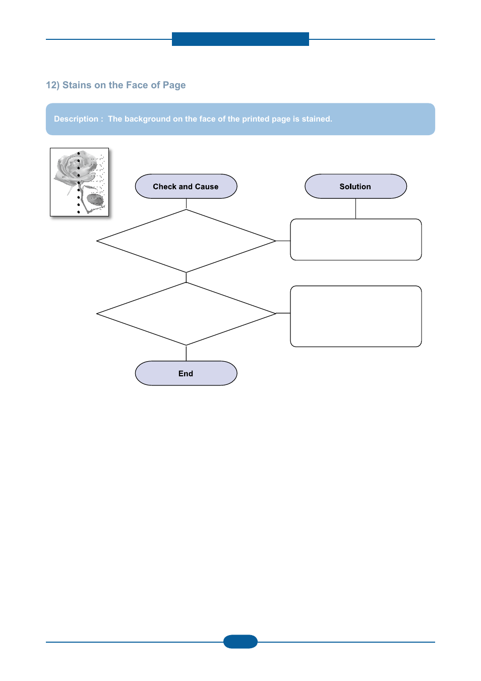 Muratec F-116 User Manual | Page 99 / 150