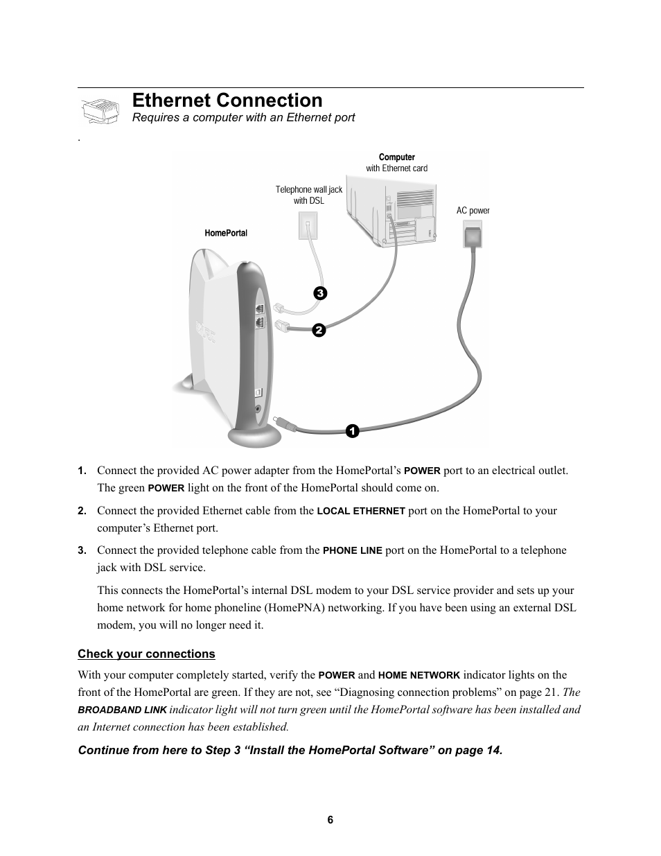 Ethernet connection, Check your connections | 2Wire 1000SW User Manual | Page 10 / 54