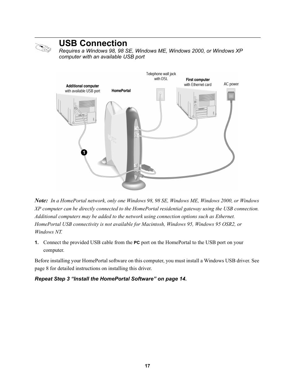 Usb connection | 2Wire 1000SW User Manual | Page 21 / 54