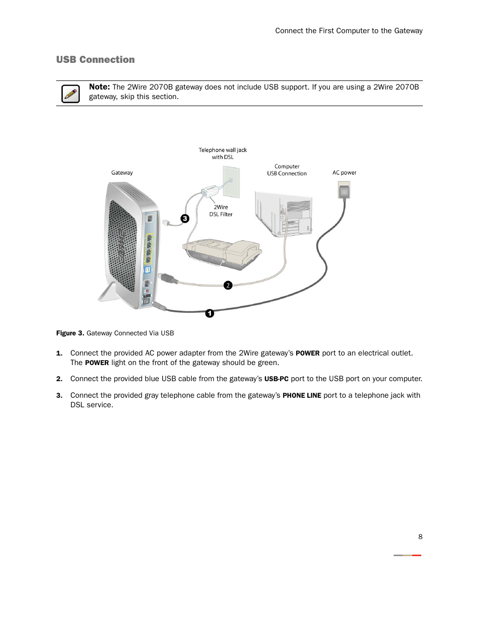 Usb connection | 2Wire 2000 Series User Manual | Page 12 / 29