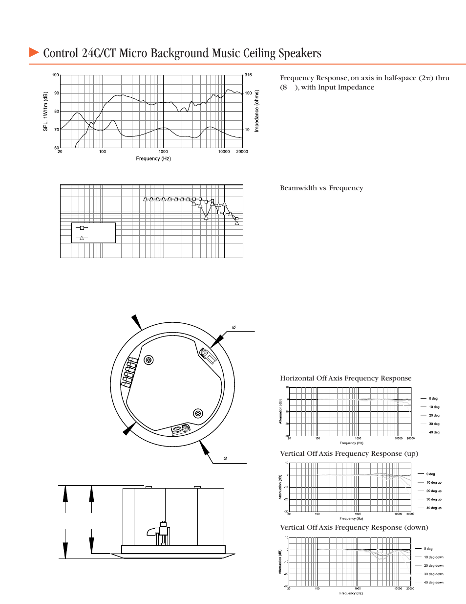 JBL Control24C User Manual | Page 2 / 4