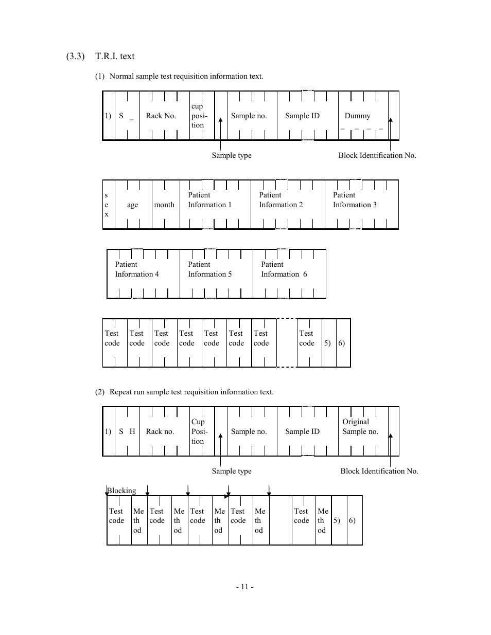 T.r.i. text | Olympus AU2700 User Manual | Page 11 / 65