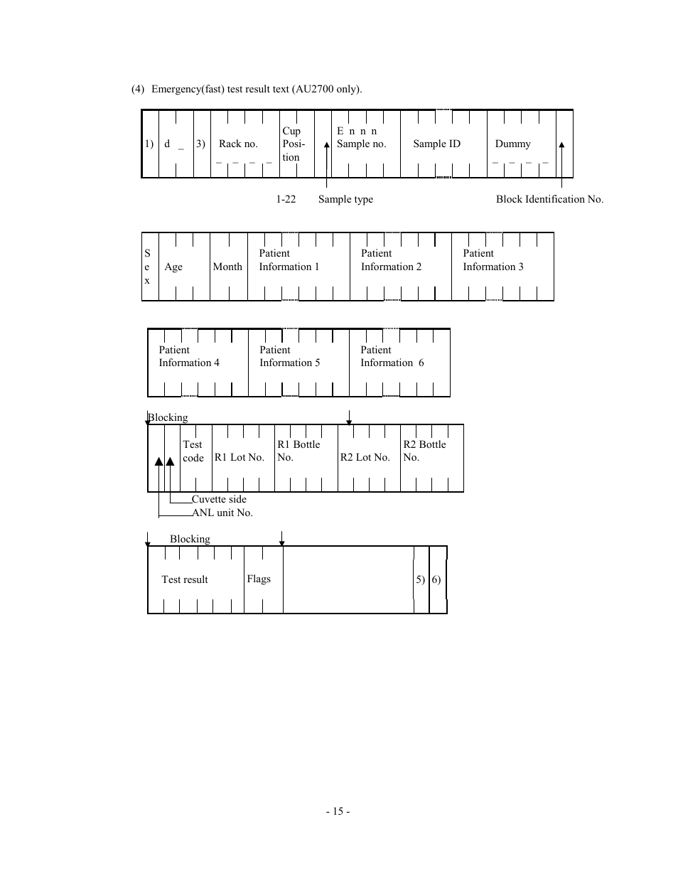 Olympus AU2700 User Manual | Page 15 / 65