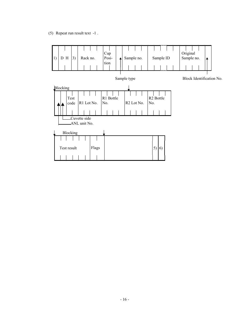 Olympus AU2700 User Manual | Page 16 / 65