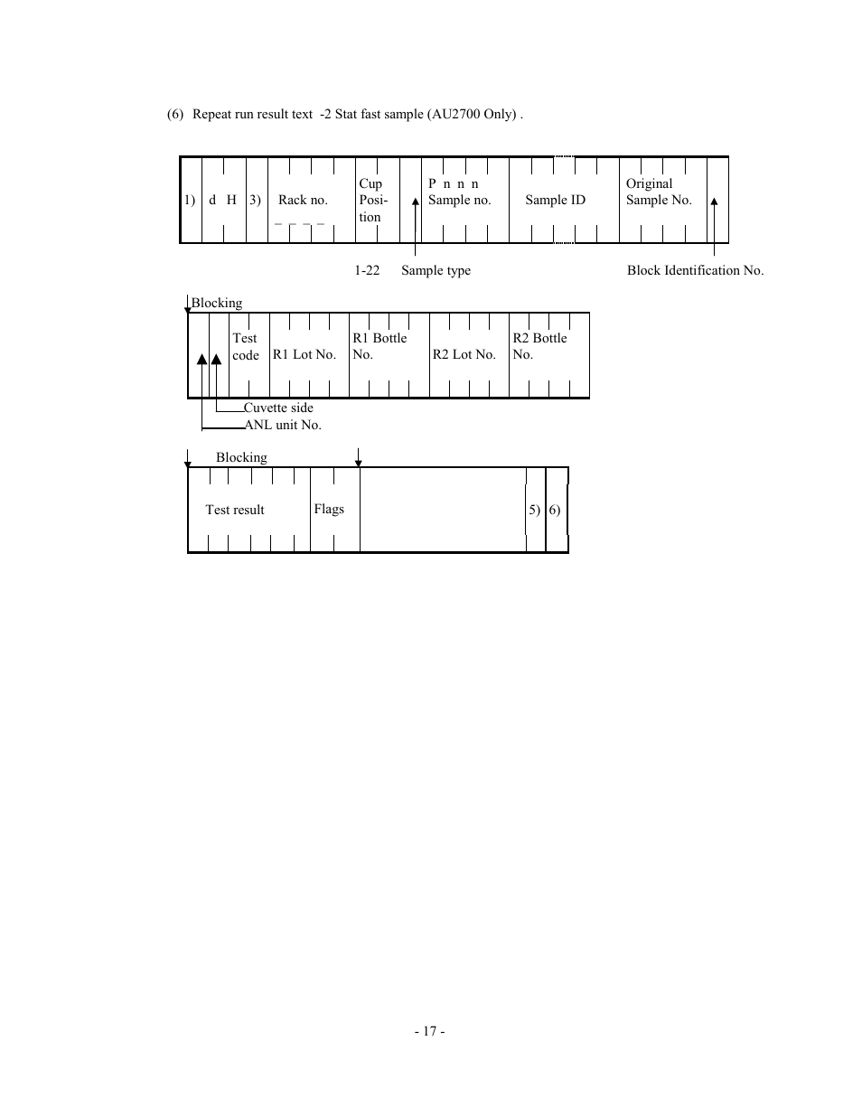 Olympus AU2700 User Manual | Page 17 / 65