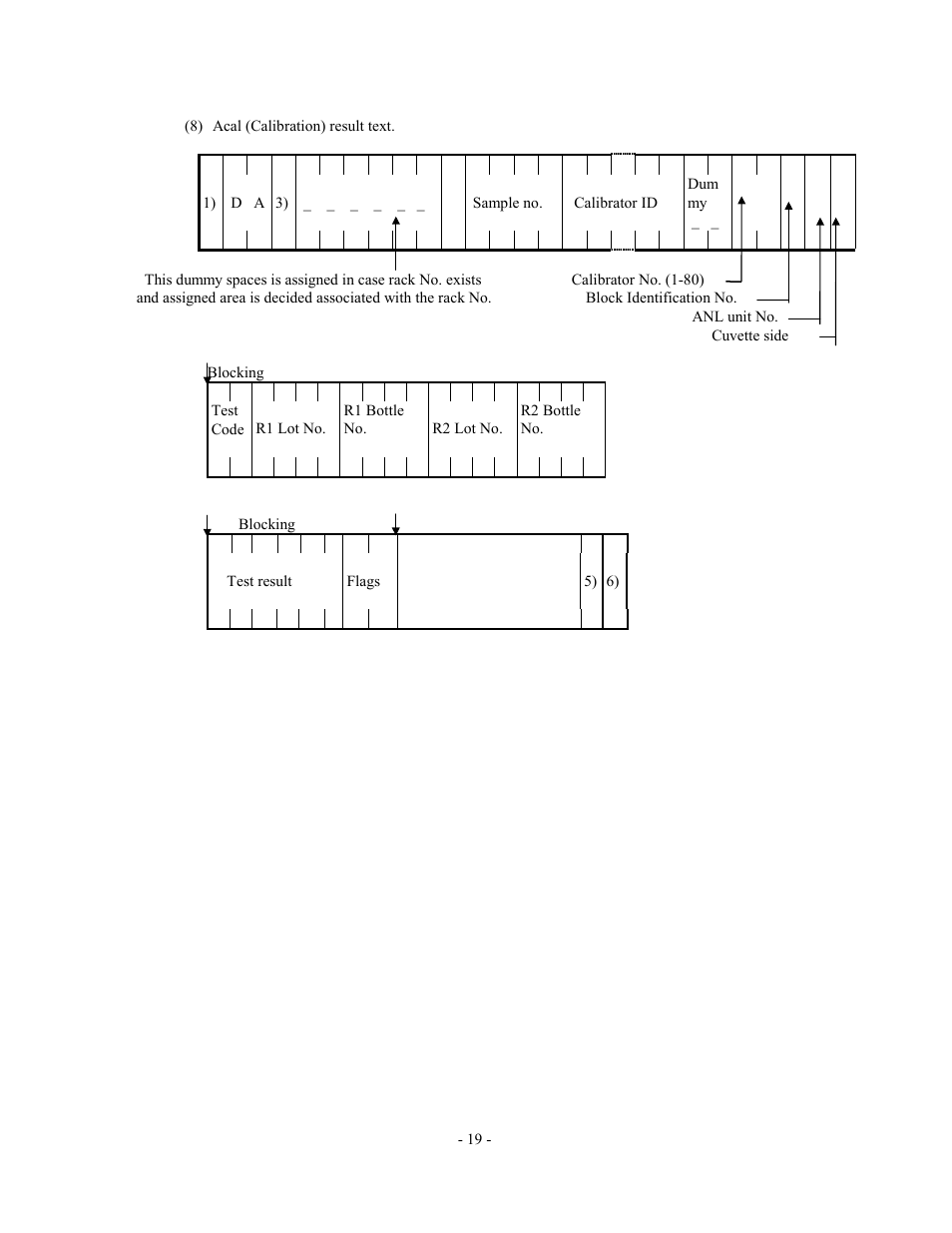 Olympus AU2700 User Manual | Page 19 / 65