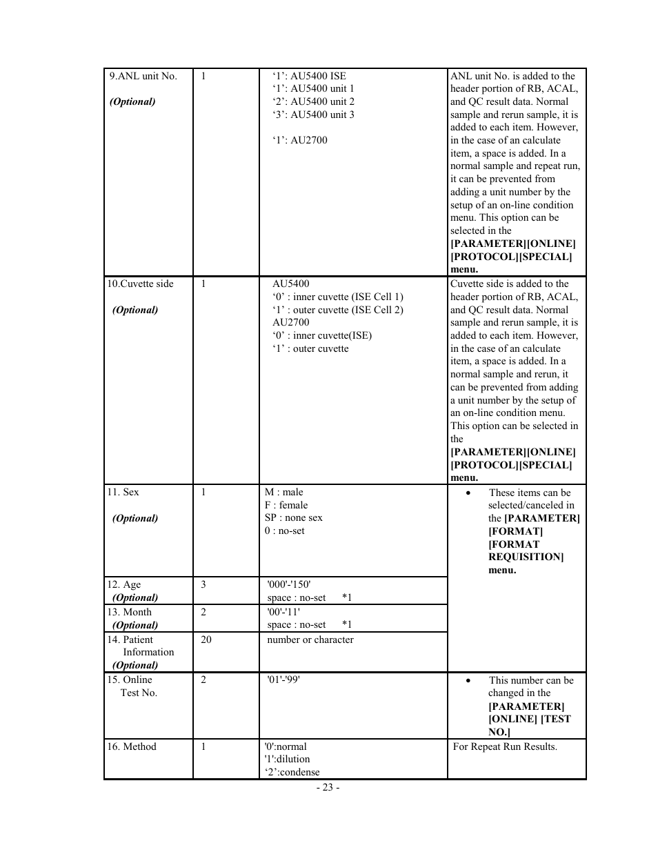 Olympus AU2700 User Manual | Page 23 / 65